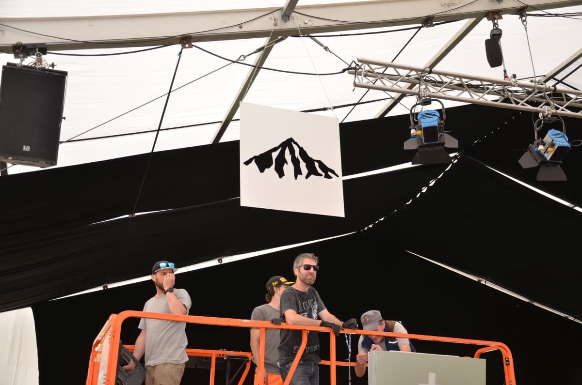 Fotoalbum Aufbau